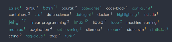 Tag Cloud with Relative Font Size